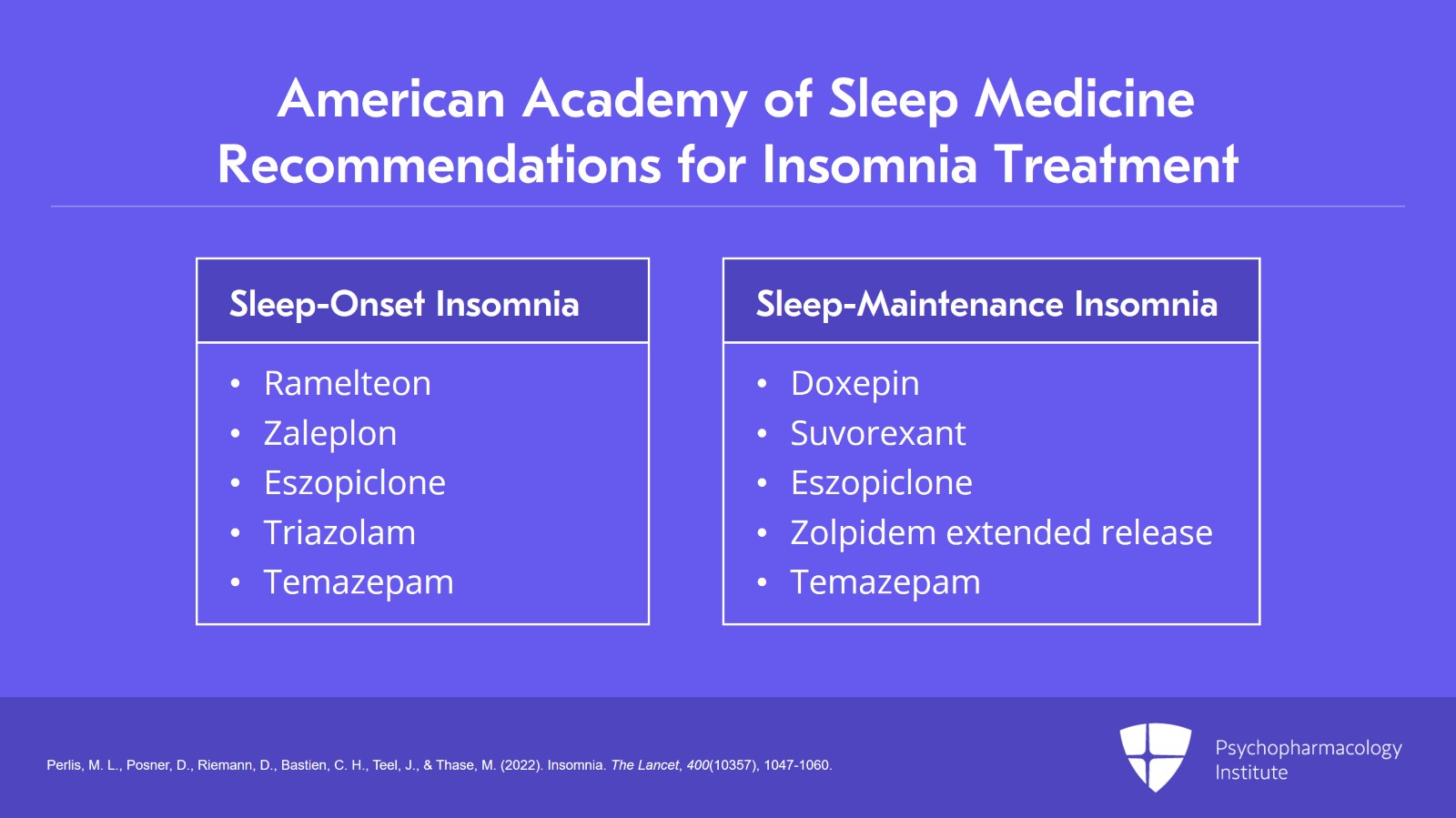 Image showcasing Other Pharmacologic Interventions for Insomnia | Psychopharmacology ...